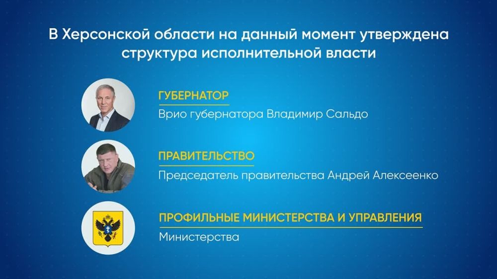 10 �������� 2023 ���� � ������ ���� ����������� ������