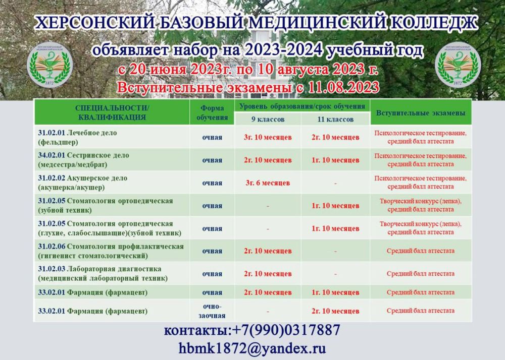 ������������� �������� � ���������� ������� ����������� � ������ ��������� ������, ������������� ����� ��������