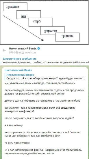 ���������� ���������� ������ �������� ��������� � �����������