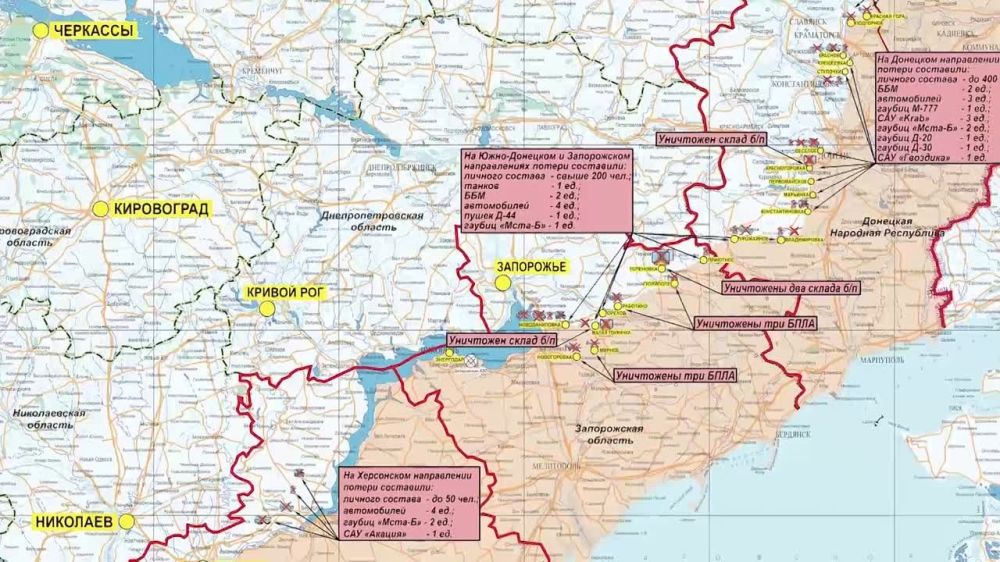 ������ �� �� � ���� ��� �� �������