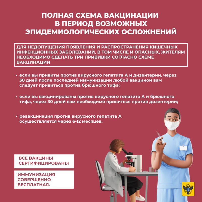 ������ ����� ���������� � ������ ��������� ������������������ ���������� ������� �� ���� ��������: ������ ��������� �������� �, �������� ���� � ����������