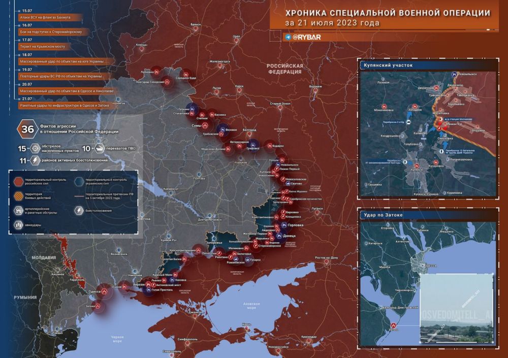 ������� ����������� ������� ��������