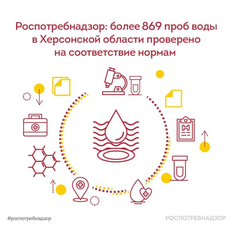 ��������������� ���������� �������� ����������� � ���������� �������