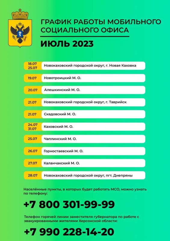 ���������� ������ ���������� ����������� ����� �� ������ �������� ����