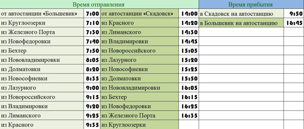 ������ ����� ���������� ������� ��������� � ��������