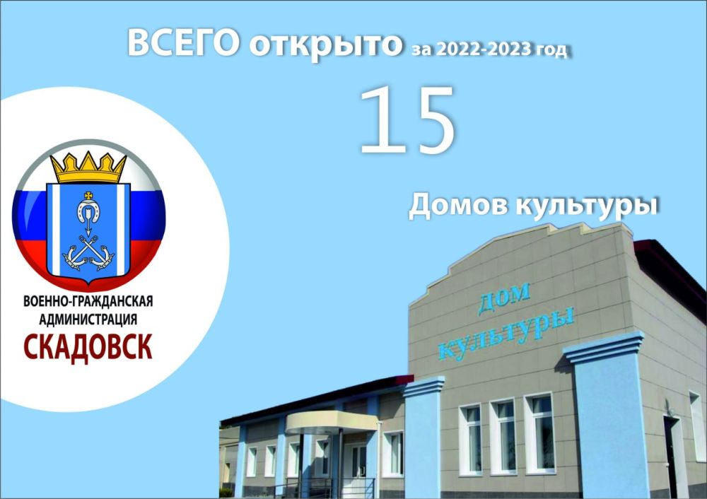 �� ������ ������ ��� ����������� �������������� ������ � 2022 �� 2023 �.�. � ���������� ������ ���� ������� 15 ���������� ��������: