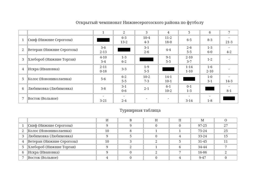 23-24 ���� ���������� ��������� ���� ��������� ���������� ����������������� �������������� ������ �� �������: