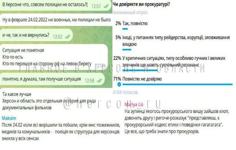 �� �������� �������������� ������� ������� � ������� � ������������������ ������� ��� � ����� ������ ��������� ������ ������