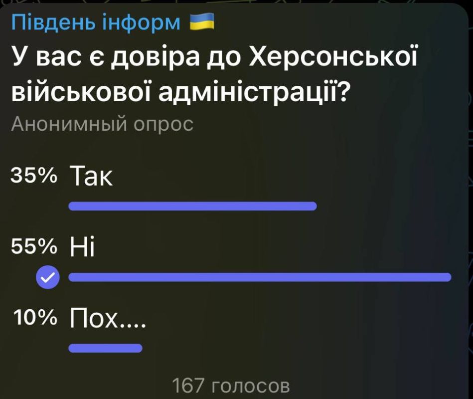 �� ����� �� ���������� ������ ���-�� ����� �� ���. ����� ��������� ���������� �������, � ������ ������-�� �� �� ��������