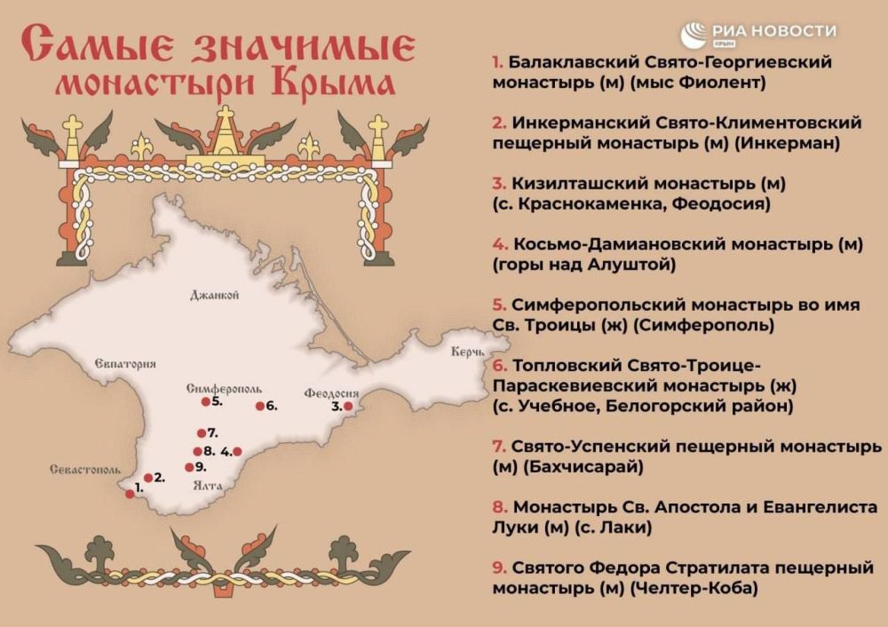 ���������� ������������ � ���� ����� � ����������� ����������� �� ����