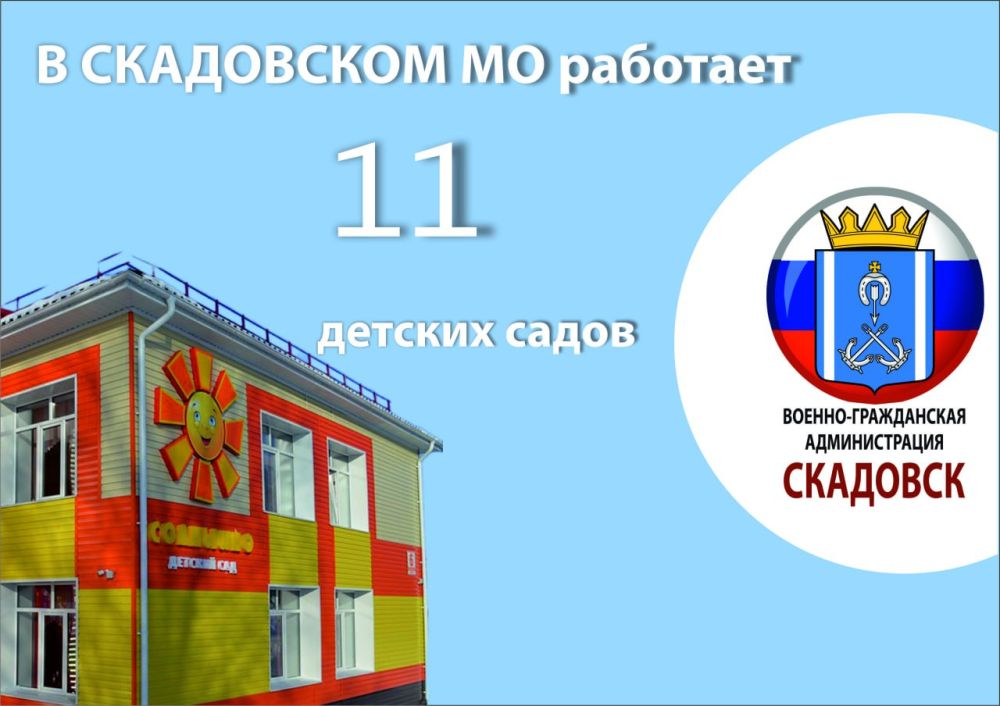 ���������� ������ ��� ����������� �������������� ������ �� ������ � 2022 �� 2023