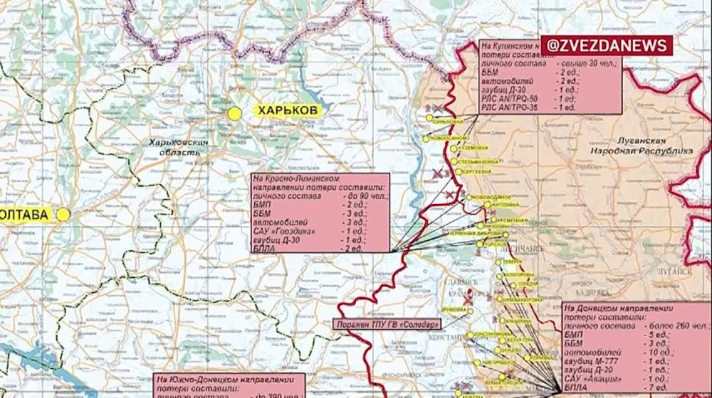 ���������� ����� ���������� ������������� � ������� ������ ����������: ������� �� �������� �� ��