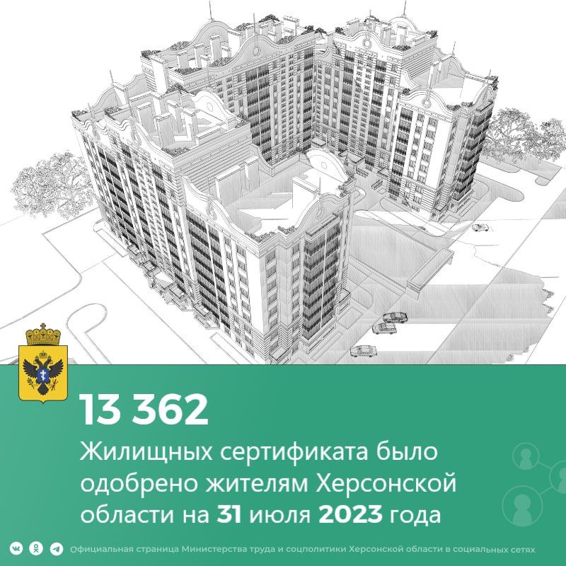 ���������� ���������� �������� ������������ �� ��������� �� ����� ���� 2023 ����