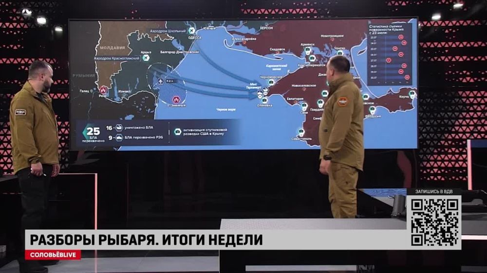 В 22.00 на @SolovievLive выйдет авторская передача Разборы Рыбаря: итоги недели