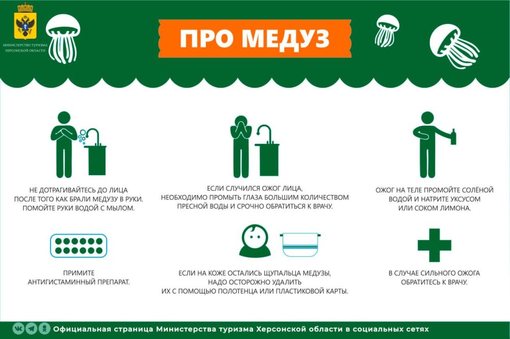 ��������� ����� � �������� ����