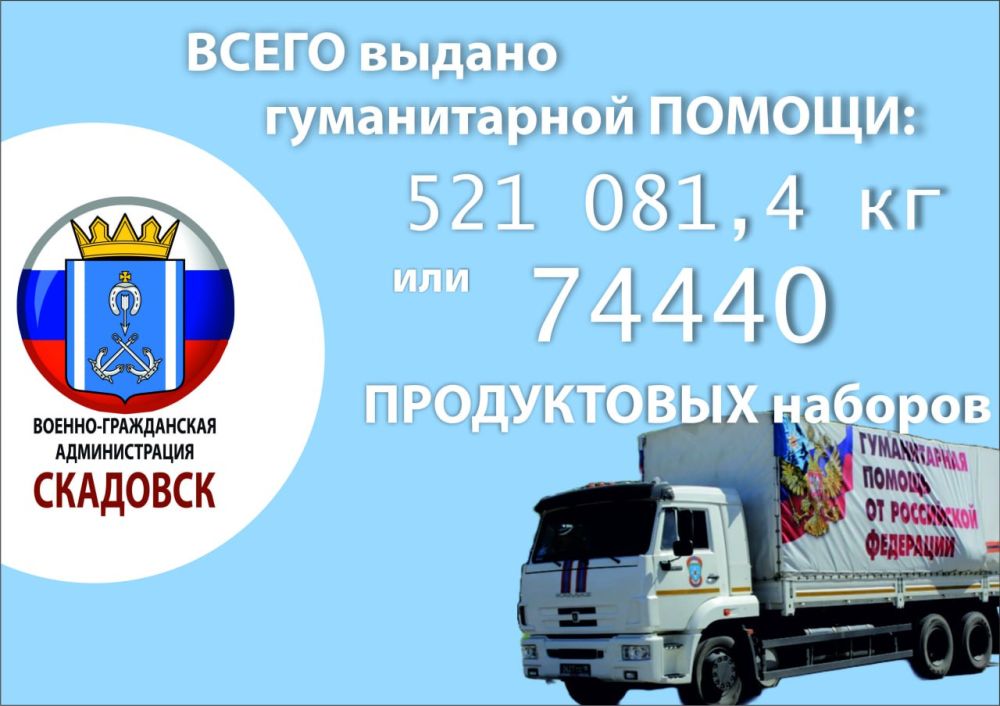 ���������� ������ ��� ����������� �������������� ������ �� ������ � 2022 �� 2023