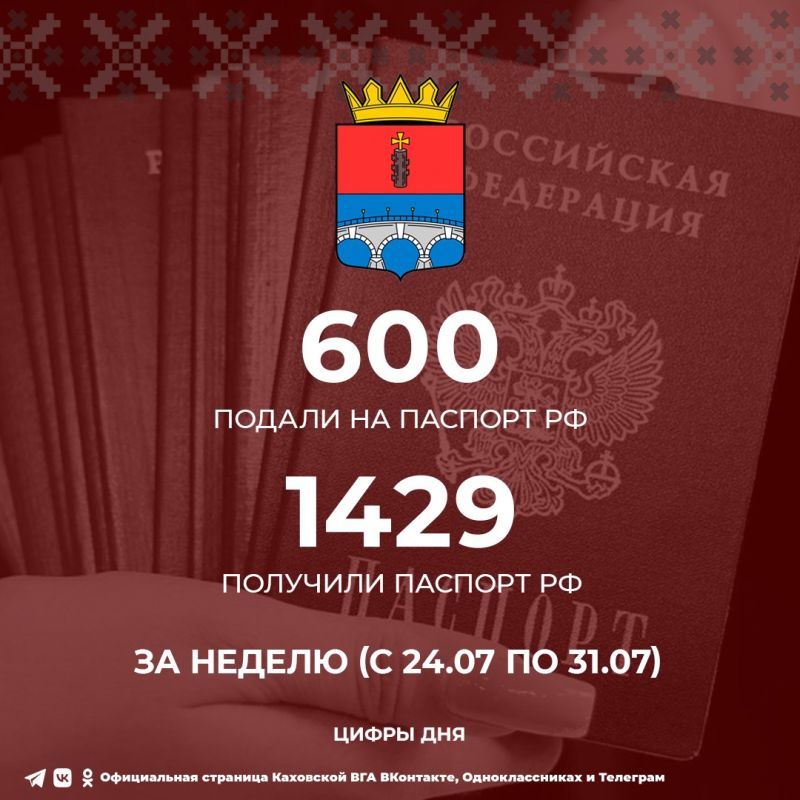 ����� � �������������:. �� ������ (� 24.07 �� 31.07): ������ �� ������� �� - 600 �������� ������� �� - 1429 @VGA_Kakhovka