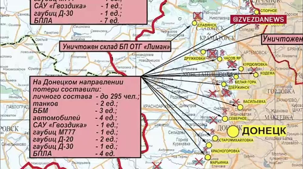 ������������ �������� ���������� �������� � ��������� ������ ���������� ������� ���������� ����������: ������� �� �������� �� ��