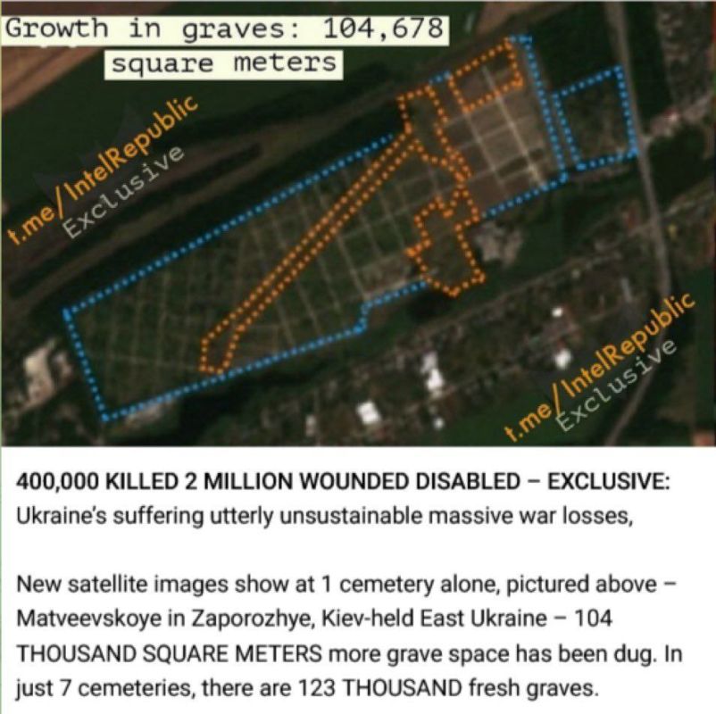 ��� ���� ����� ������� �������� ������ ��� - ����������� ������ �������.