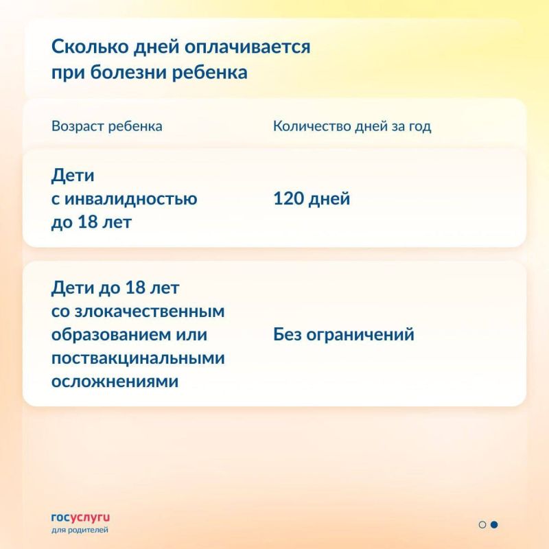 ������� �������: ������� ���� ������� ���������