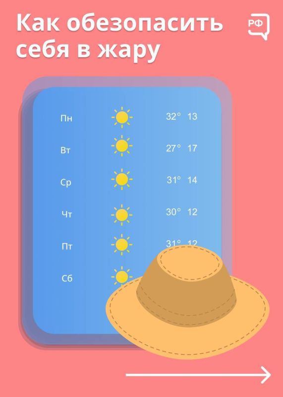 ��� ��������� �� ����