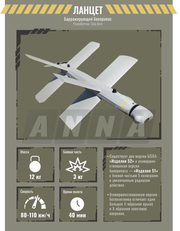 ��������� ��� �-18 �������� ���������