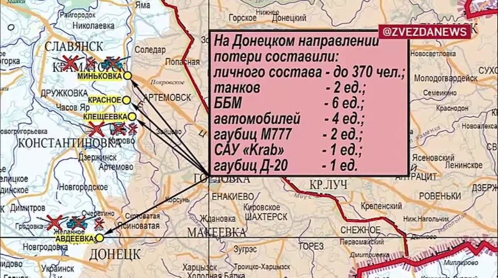 ������� ������ ������������� �� �������� ����������� � ���������� ����� ���������� � ������ ��������: ��� ��� �������� � �������� �� ��