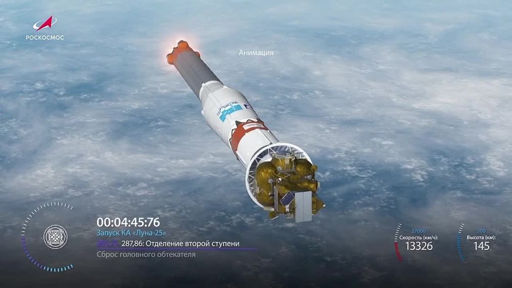 �������������� ������� ����������� � ���� ������� � ������� ����������� ������