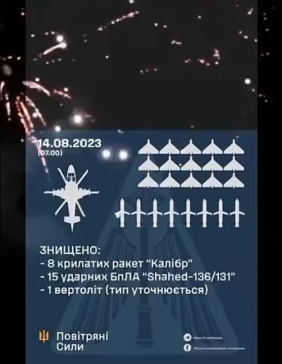 ���������� ������ ���������� ���������� ������� ������������ ������������ ������� � ������ ���