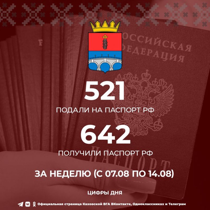 ��ר� � �������������. �� ������ (� 07.08 �� 14.08):