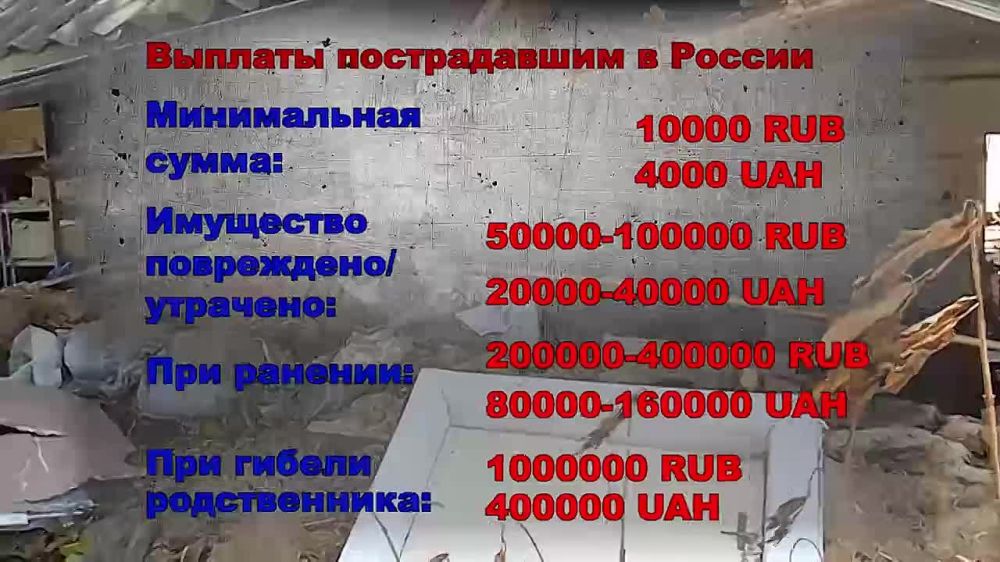 #��_���������: ������ ������ � ������� � ����� ���������