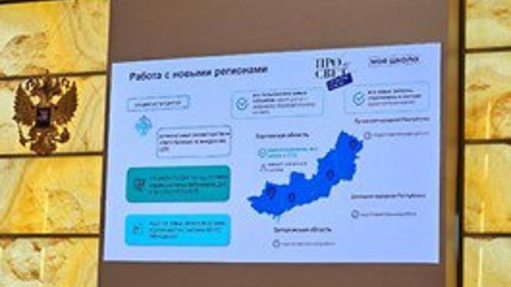 � ���������� ������� �������� ��������� ��������� �������