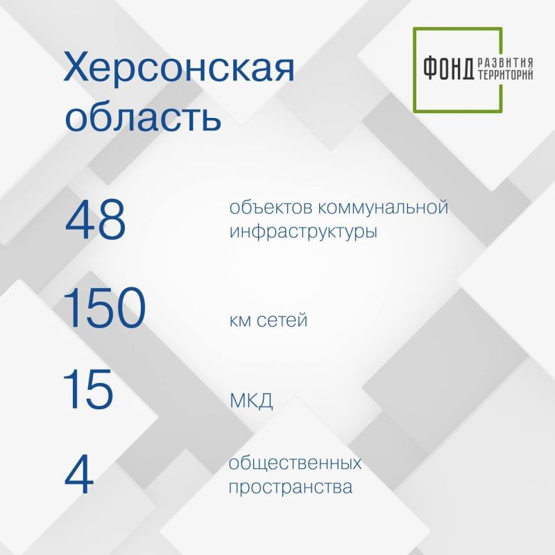 Владимир Сальдо: в Херсонской области будут восстановлены 48 объектов коммунальной инфраструктуры