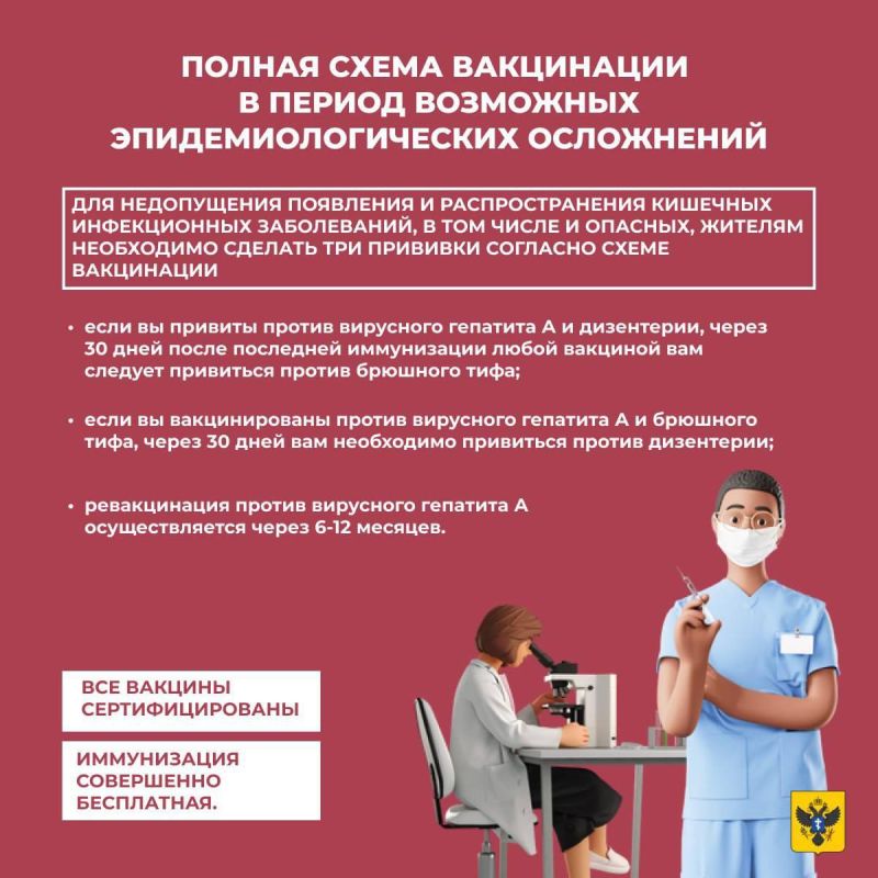 ������ ����� ���������� � ������ ��������� �������������� � ����������