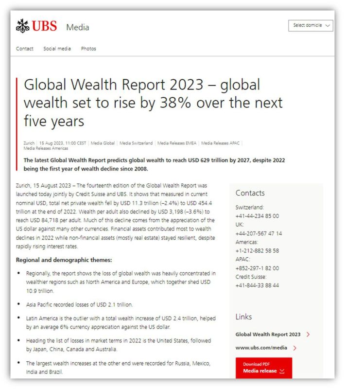 Global Wealth Report 2023: ��� "���������" �������