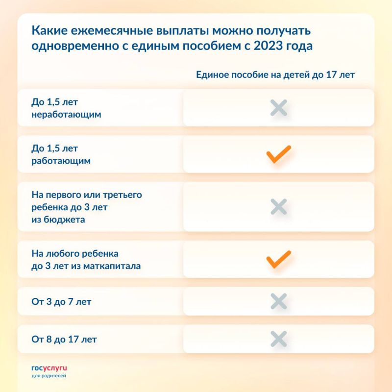 �������� ����� ��������� ������ �� �����