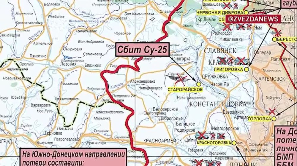 ��������� ���� � ������ �������� � ������ ����������: ��� ��� �������� � �������� �� ��