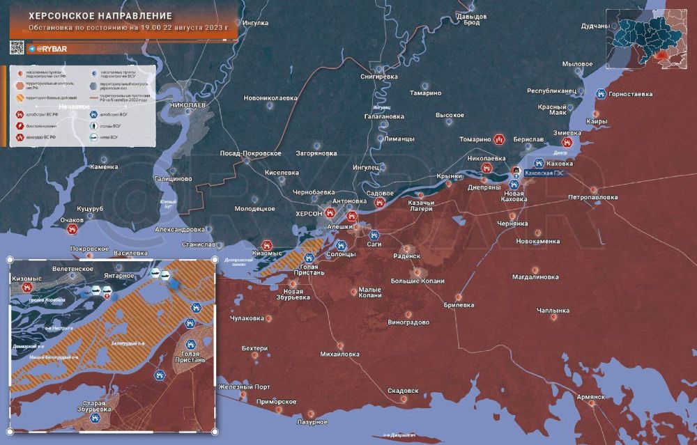 ���������� �����������