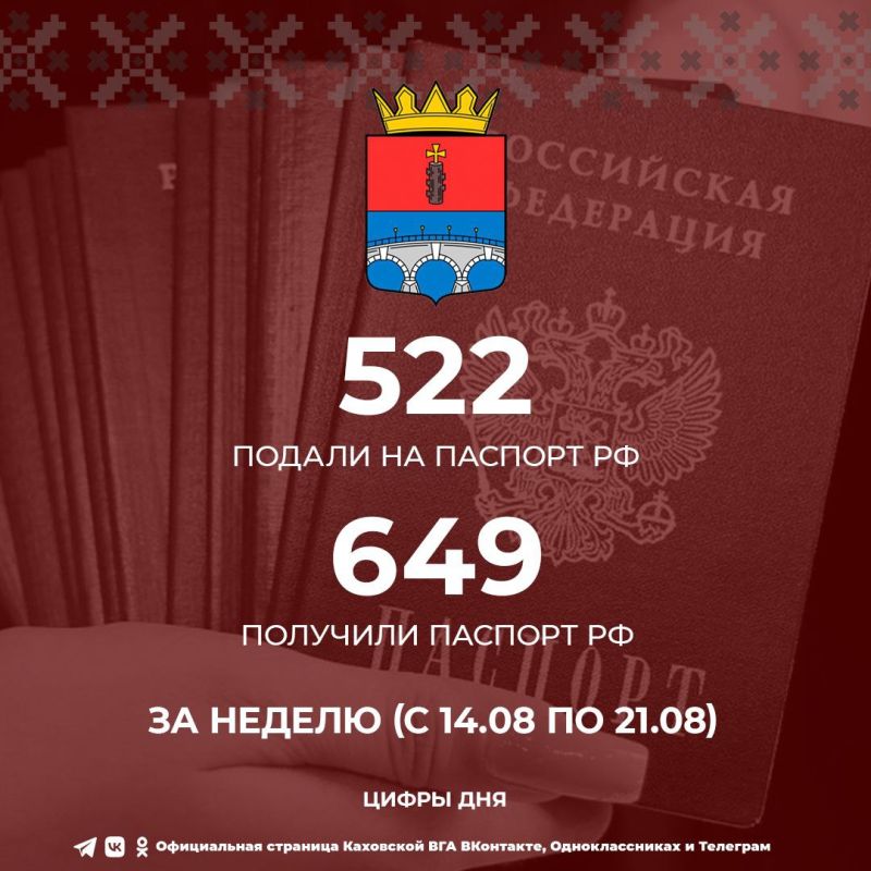 ���������� ������� ���������� ��, �������� ����� ���������� ���������� ���������, � ������ ���� �������������