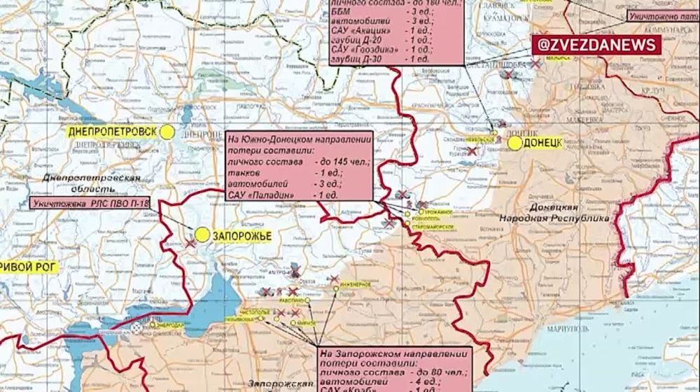 ������ ���������� �������� � ���������� ����� ����������: ������� �� �������� �� ��