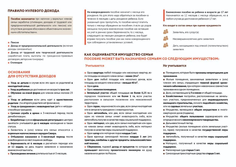 ���������� �� ���������� � ���������� ������� �������