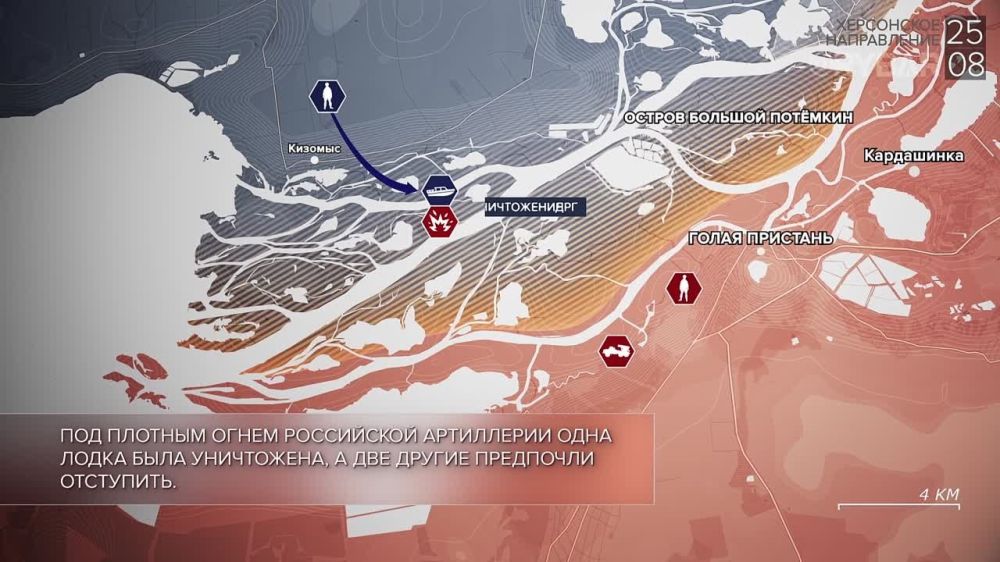 ������� ����������� ������� ��������: ������� 25 ������� 2023 ����