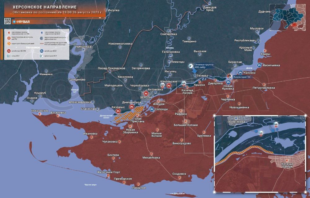 ���������� �����������