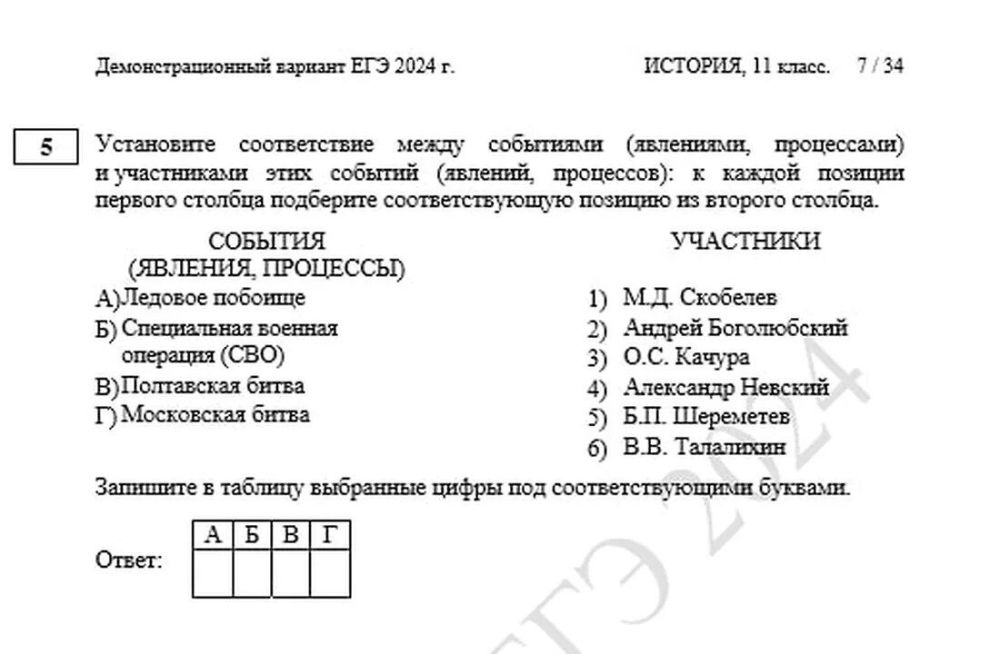 � ��� �� ������� � 2024 ���� ����� �������, ��������� � ������� ��������� �� ������� � ��������������� � �� ���������