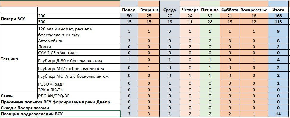 �������� ����� "���������" ������� ��� �� ���������� ����������� �� ������ � 21 ���� �� ������ ��� 27 ���� 2023 ����