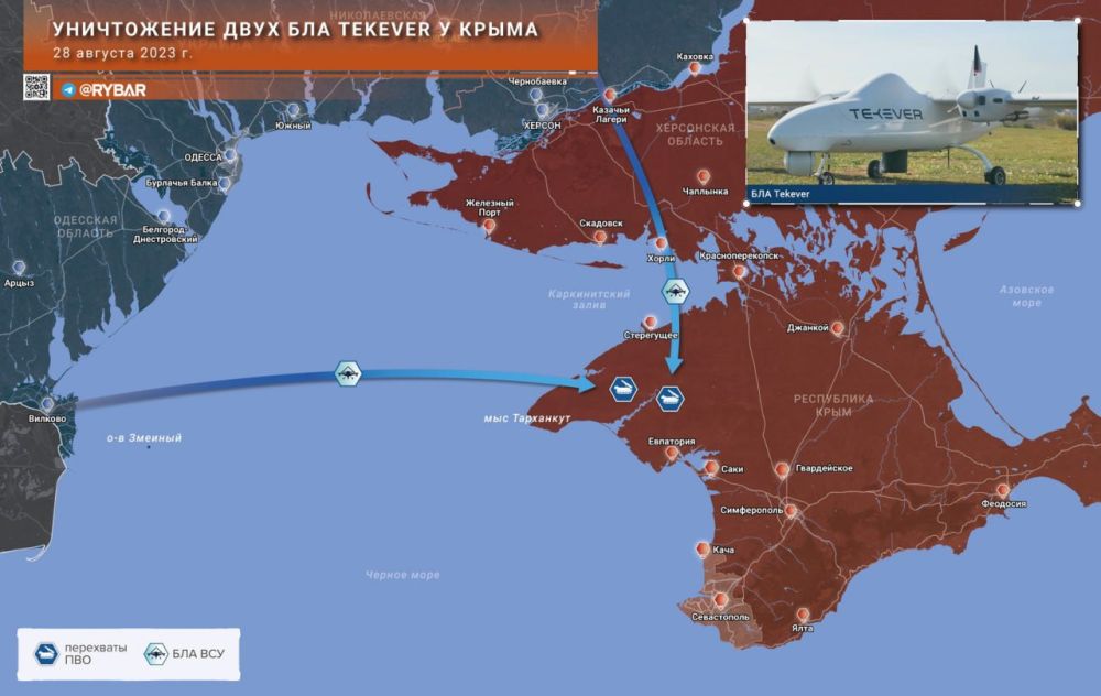 ����������� ���������������� ��� � �����