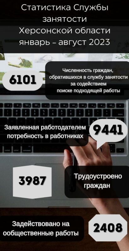 ���������� ���������� ������ ��������� ���������� �������