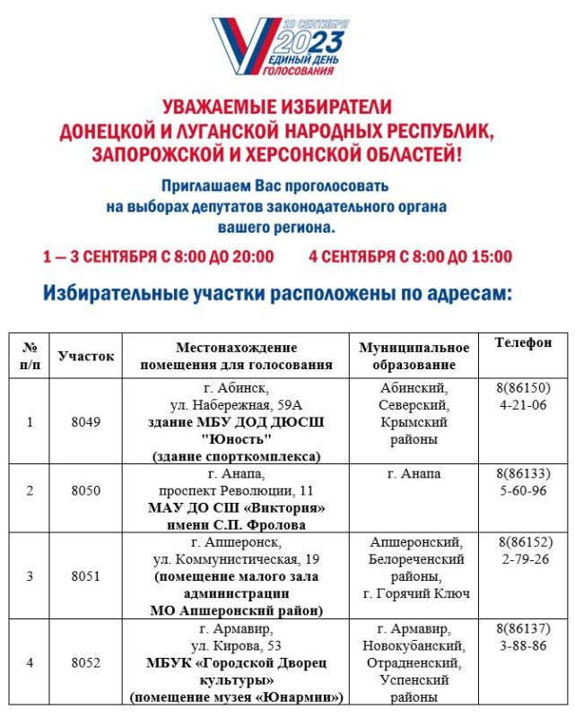 ������ � ���������� ��������� ����: ��� ������������� � ������������� ����