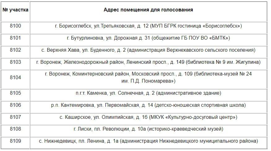 ������ � ���������� ��������� ����: ��� ���������� � ����������� �������