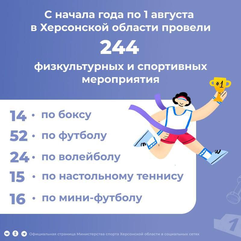 ��� ��������� ������������ ������ � ������� � ������ ����� ���� � ���������� ������� ��� ��������� ������� ������ ���������� ���������� ����������� � ������������ ������� ������